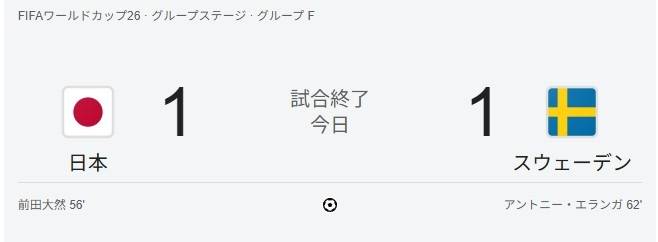 W杯　朝8時キックオフの日本戦！